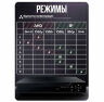 Комплект видеонаблюдения AHD 5Мп KIT-A501HDV 1 камера, антивандальный