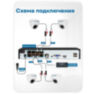 Комплект видеонаблюдения IP 2Мп Nevview NVE-D201-POE 1 камера с ночной съемкой для помещения, с датчиком движения